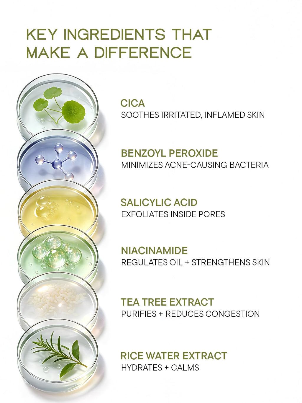 Clarifying + Calming Cleansing Bar