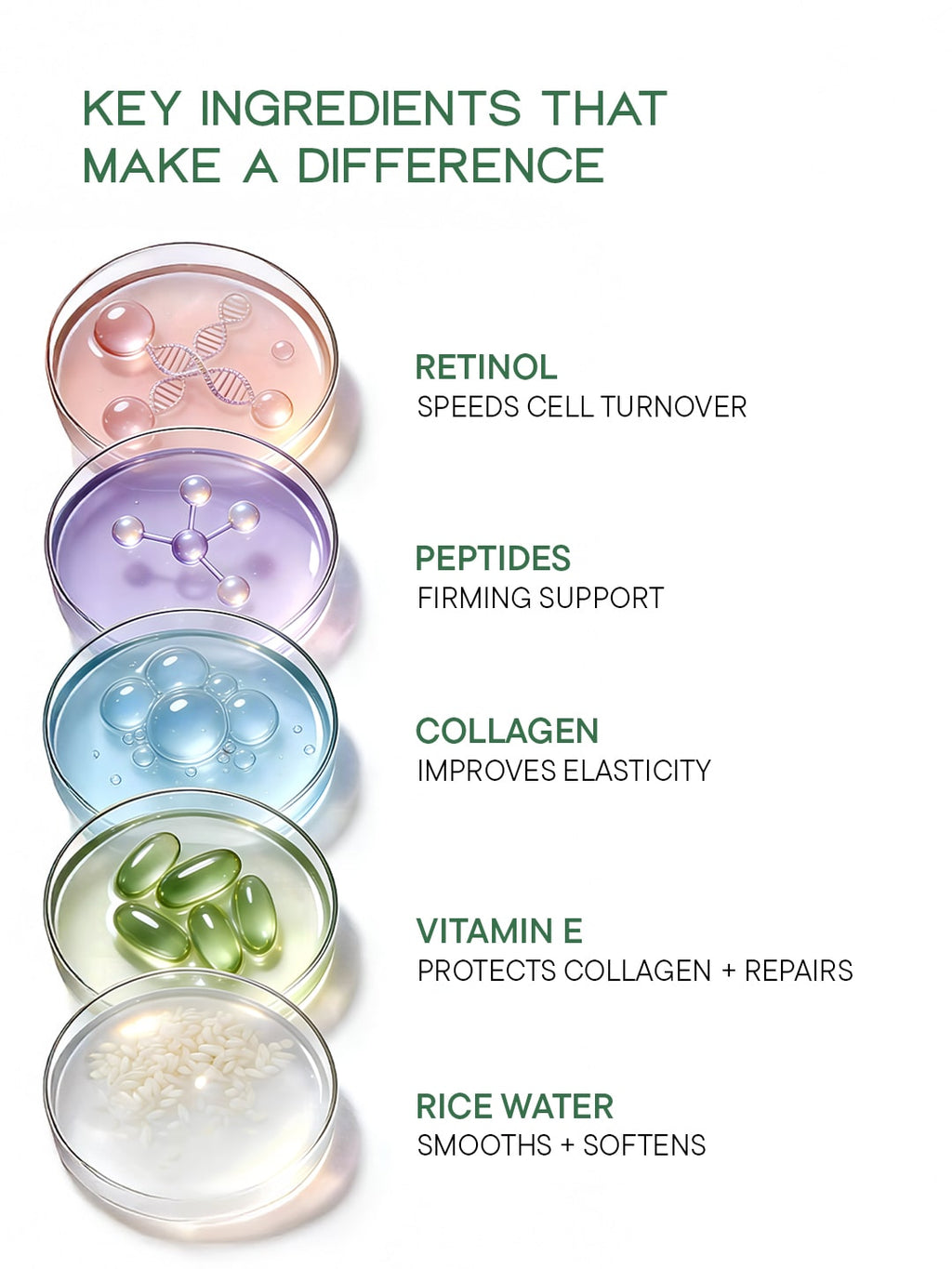 Renewal + Firming Cleansing Bar