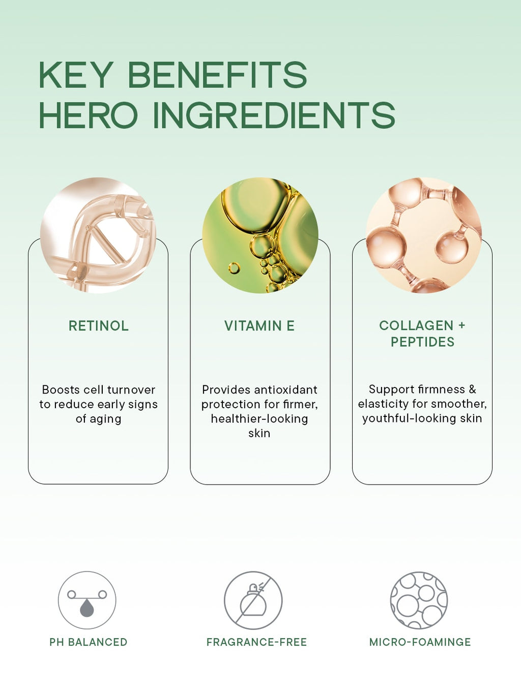 Renewal + Firming Cleansing Bar