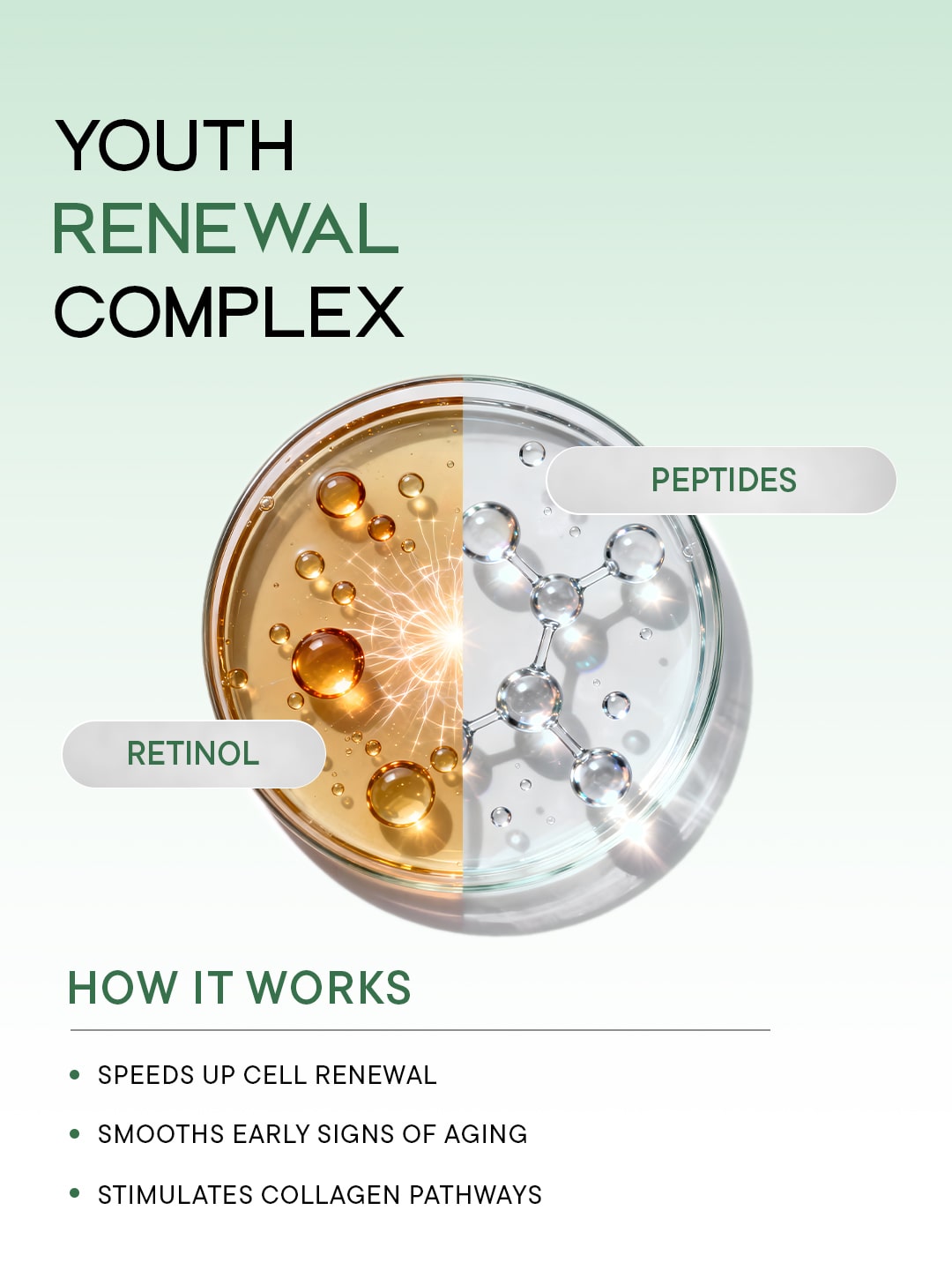 Renewal + Firming Cleansing Bar