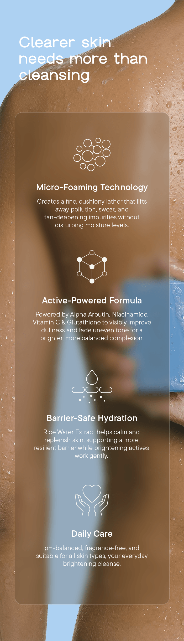 Deep Moisture + Comfort Cleansing  Bar Left