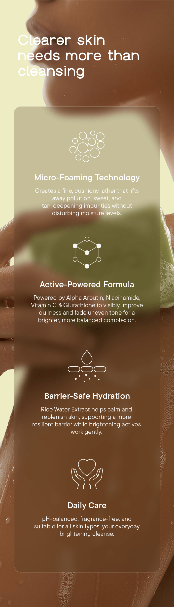 Renewal + Firming Cleansing Bar Left