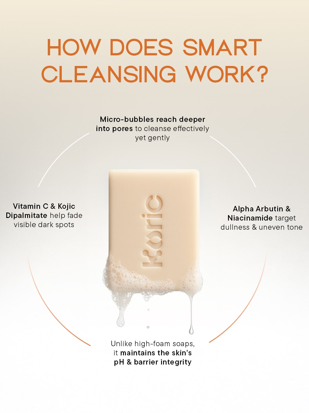 De-Tan + Glow Cleansing Bar