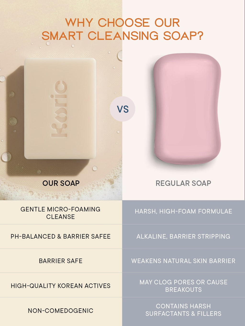 De-Tan + Glow Cleansing Bar