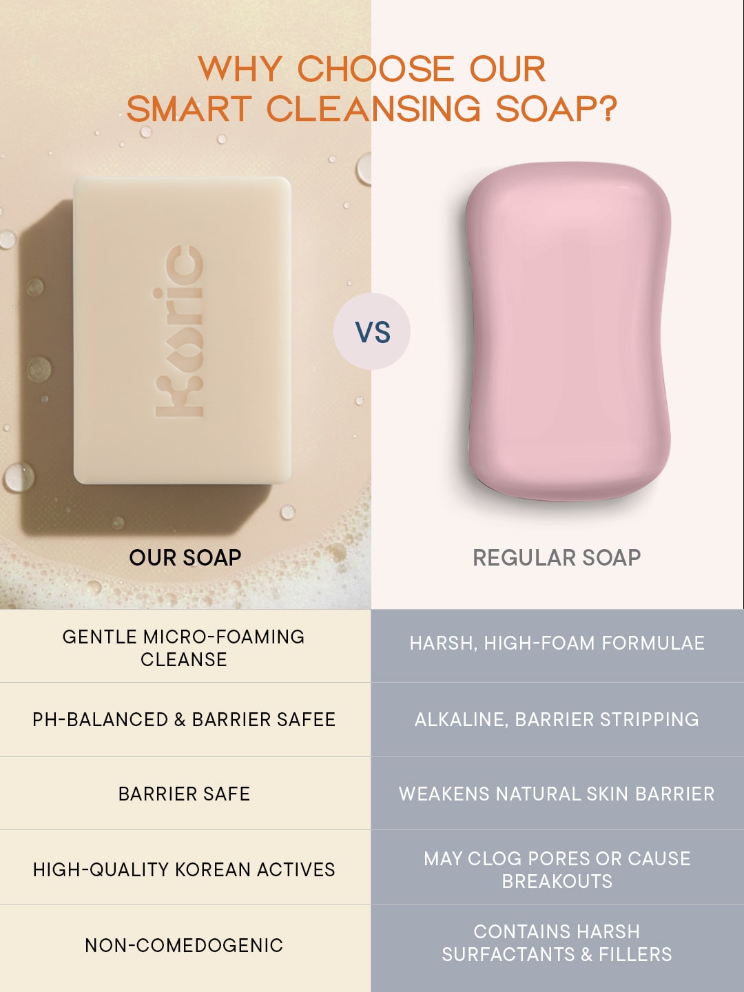De-Tan + Glow Cleansing Bar