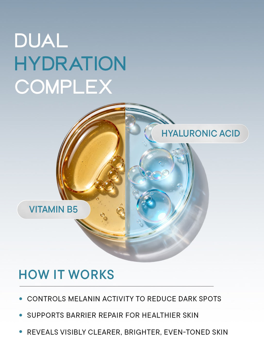 Deep Moisture + Comfort Cleansing  Bar