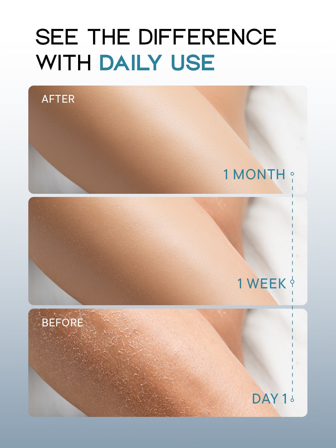 Deep Moisture + Comfort Cleansing  Bar